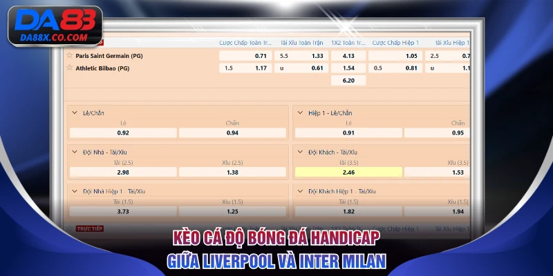 Kèo cá độ bóng đá handicap giữa Liverpool và Inter Milan